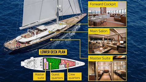 Bayesian yacht: What we know about the luxury boat sank by a .